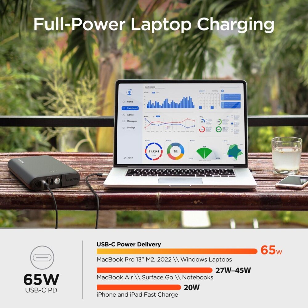 Cargador Portátil 24000mAh y 65W con tomacorriente AC - HYPERGEAR - Imagen 6